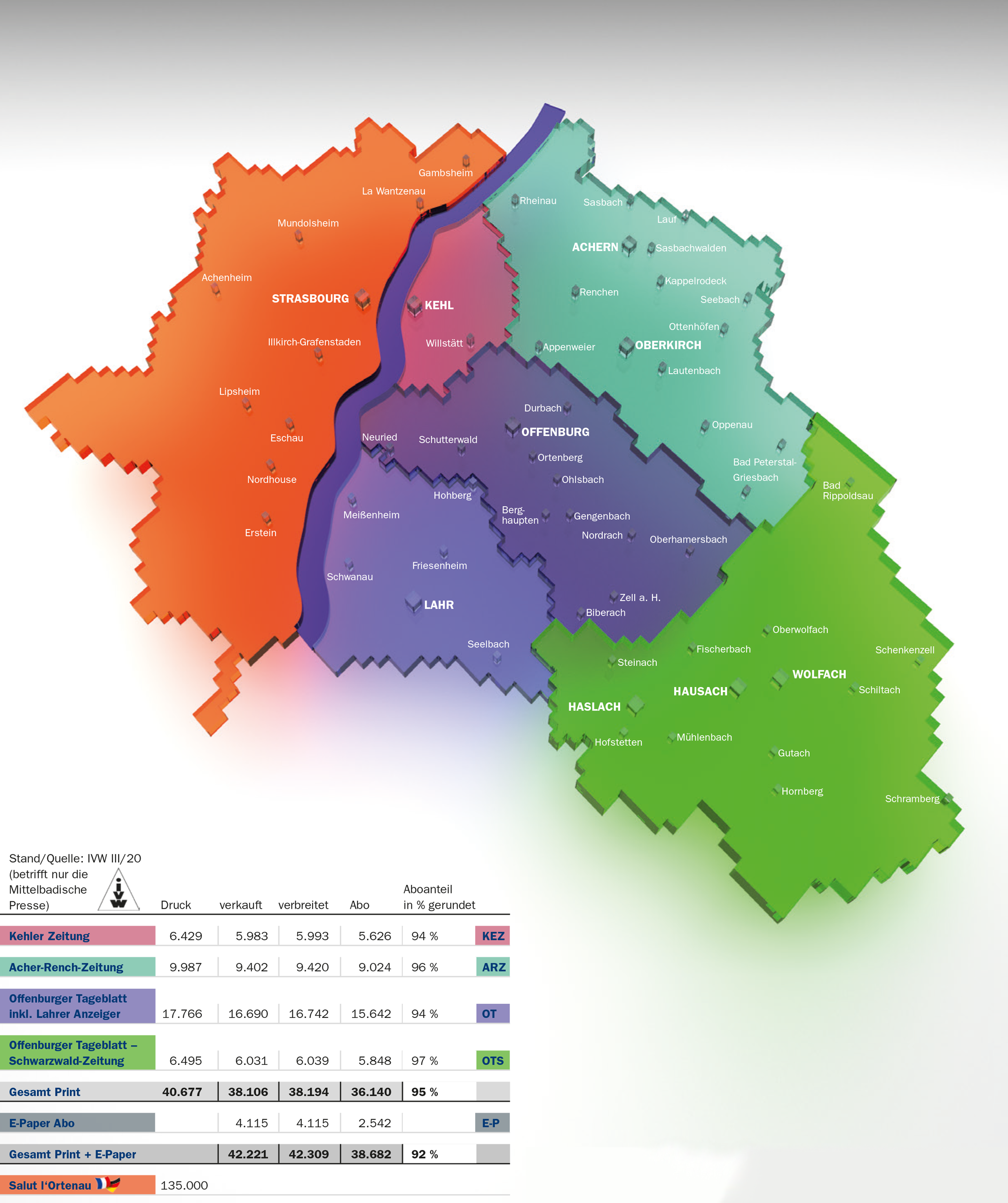 Verbreitungsgebiet Mittelbadische Presse